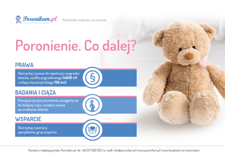Poronienie. Co dalej? [PORADNIK]