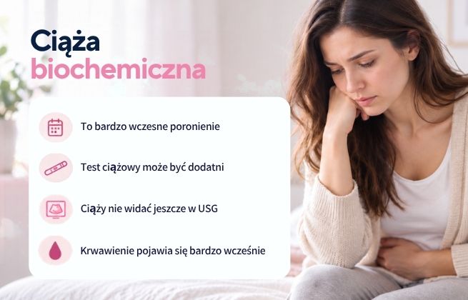 Ciąża biochemiczna – objawy, przyczyny, diagnostyka i co dalej