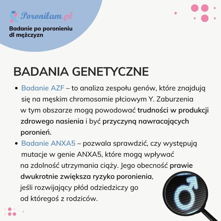 Badania genetyczne po poronieniu dla mężczyzn 1