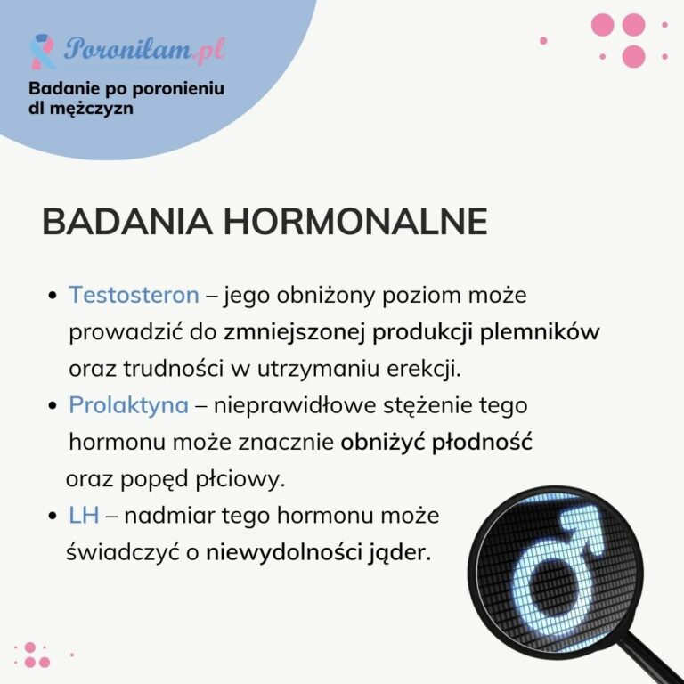 Badania hormonalne dla mężczyzn po poronieniu