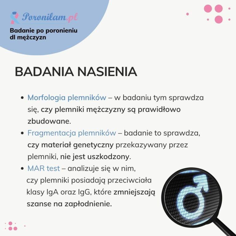 Badania nasienia dla mężczyzn po poronieniu