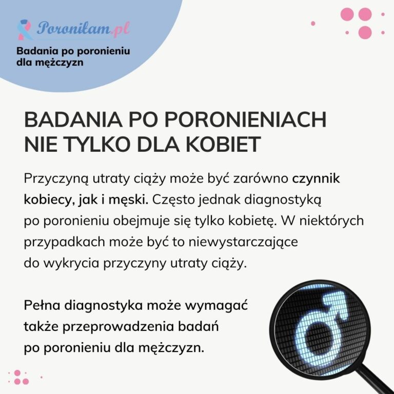 Badania po poronieniu dla mężczyzn