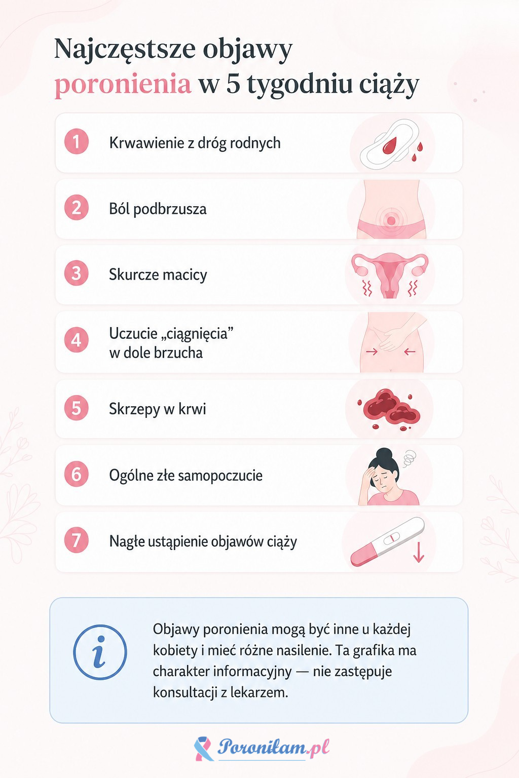 Objawy poronienia w 5. tygodniu ciąży mobile