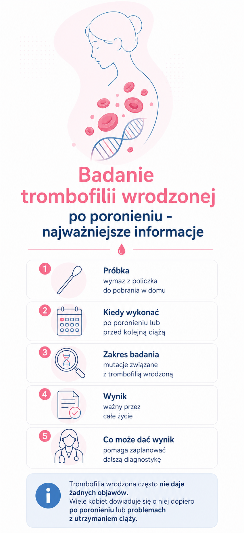 Badanie trombofilii wrodzonej po poronieniu – najważniejsze informacje