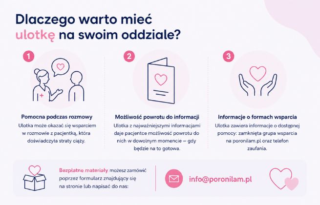 ulotki poronilam.pl na konferencjach