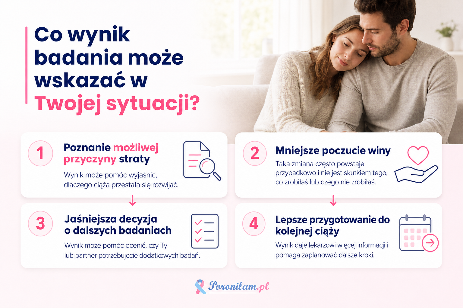 co wskazuje wynik badania genetycznego na probce poronnej
