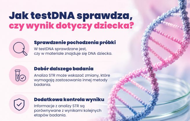 Jak sprawdzić, czy próbka po poronieniu pochodzi od dziecka