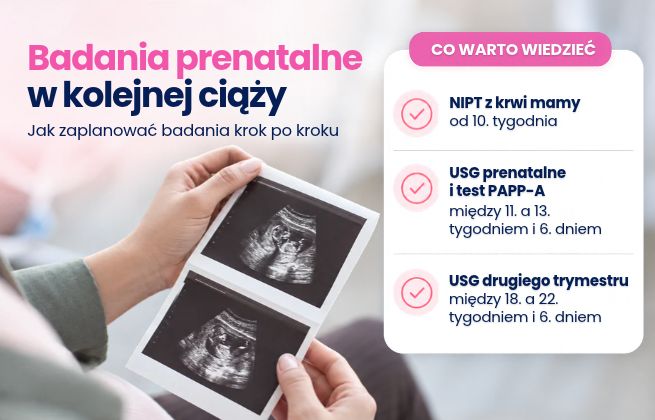 Kobieta trzyma zdjęcia USG dziecka. Obok harmonogram badań prenatalnych: NIPT, test PAPP-A i USG pierwszego oraz drugiego trymestru.